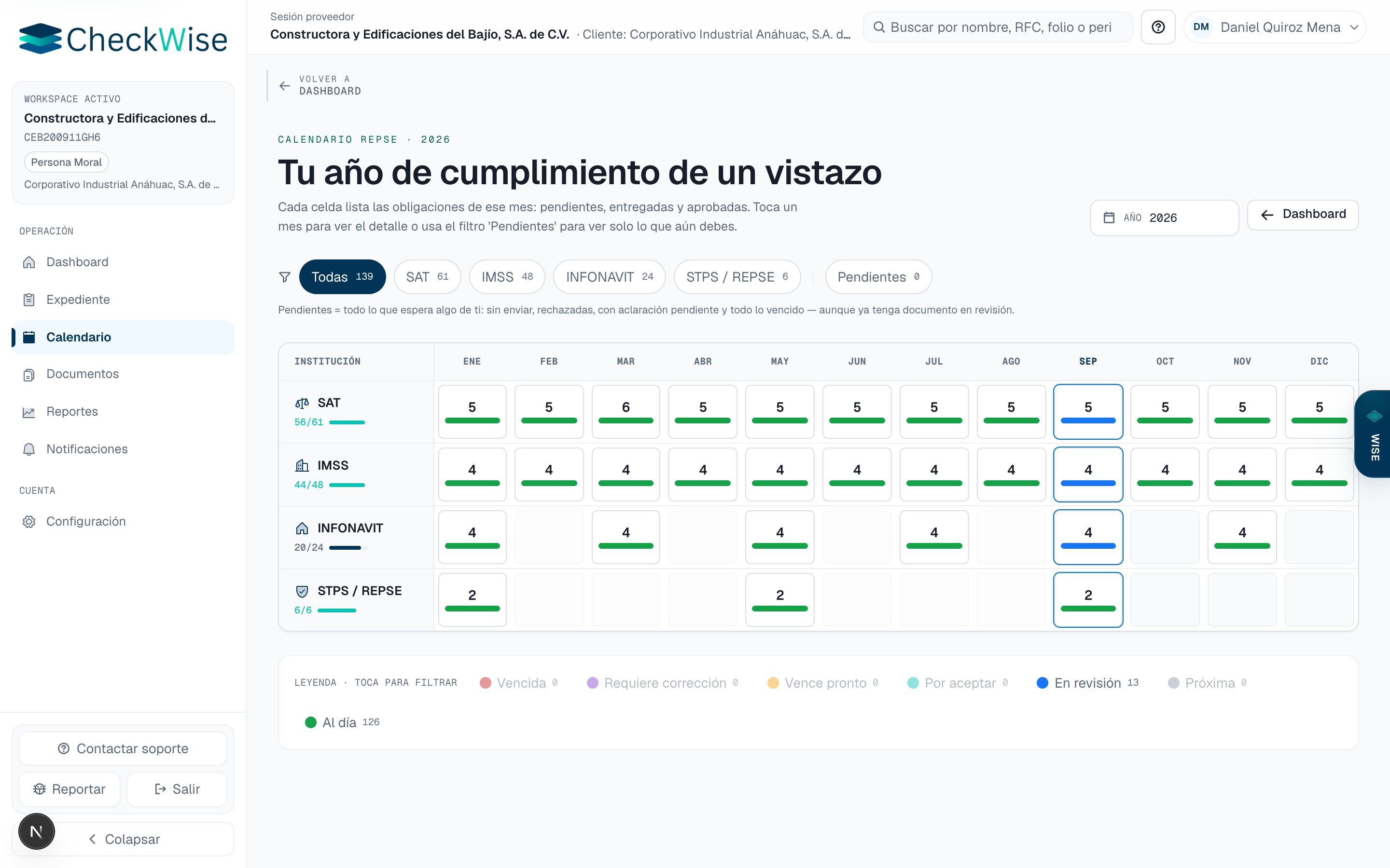 El calendario organiza las entregas por institución y periodo.